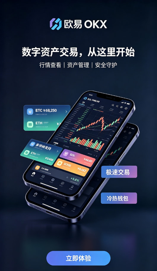 欧交易所app下载安卓操作配图